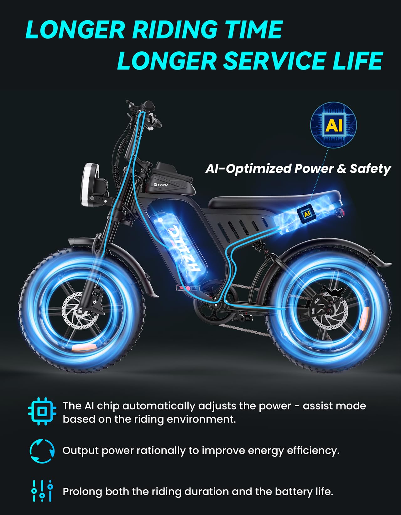 Fat Tire Electric Bike With NFC Smart Unlock